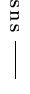 sns